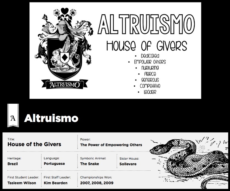 Altruismo House of Givers