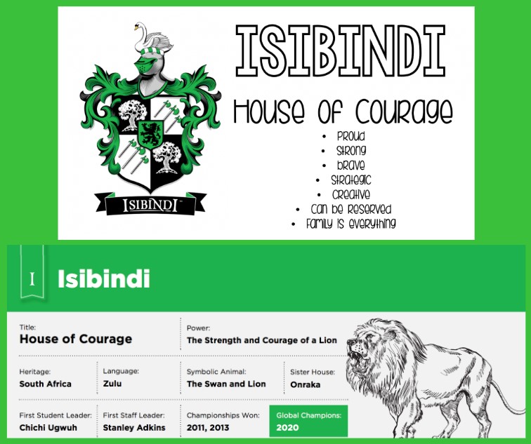 Isibindi House of Courage