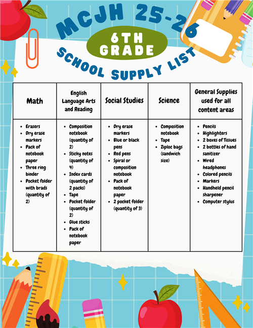 25-26 6th Grade School Supply List